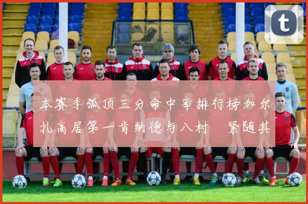 本赛季弧顶三分命中率排行榜加尔扎高居第一肯纳德与八村塁紧随其后